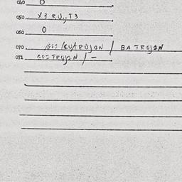Eastern questionnaire, answ...