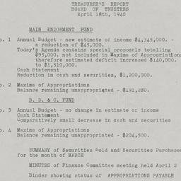 Board Meeting, 4/18/1940