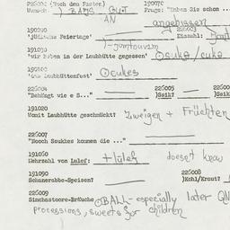 Western questionnaire, answ...