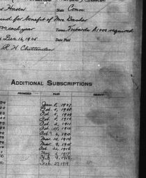 Carnegie General Donations,...