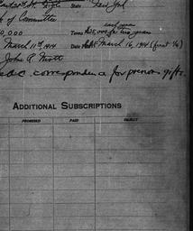 Carnegie General Donations,...