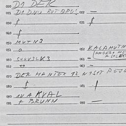 Eastern questionnaire, answ...