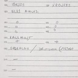 Eastern questionnaire, answ...