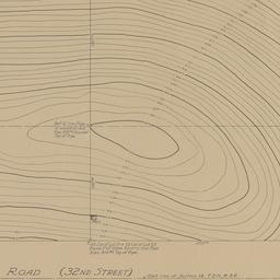 Topographic survey plan
