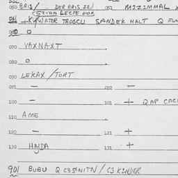 Eastern questionnaire, answ...