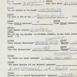 Western questionnaire, answ...