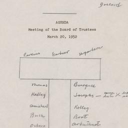 Board of Trustees