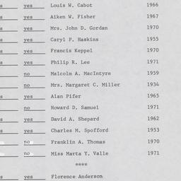 Board of Trustees