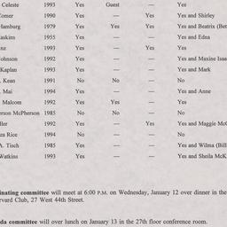 Nominating Committee
