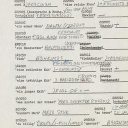 Western questionnaire, answ...