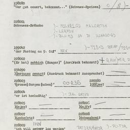 Western questionnaire, answ...