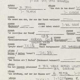 Western questionnaire, answ...