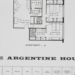 Argentine House, Kappock St...