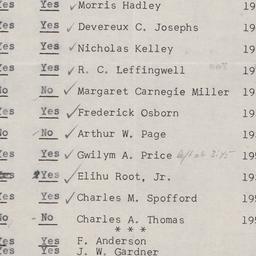 Board of Trustees