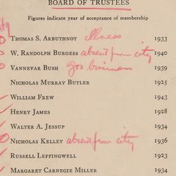 Board of Trustees