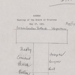 Board of Trustees