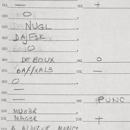Eastern questionnaire, answ...