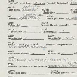 Western questionnaire, answ...
