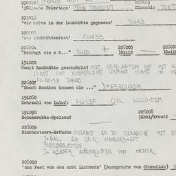 Western questionnaire, answ...