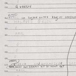 Eastern questionnaire, answ...