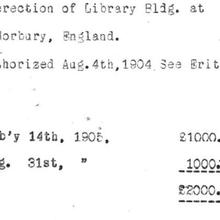 Carnegie Public Library, Ho...