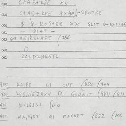 Eastern questionnaire, answ...