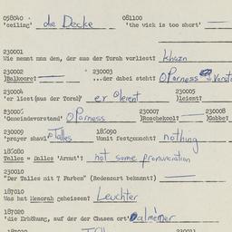 Western questionnaire, answ...