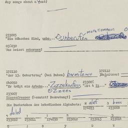 Western questionnaire, answ...