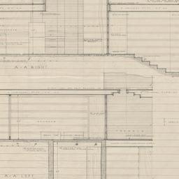 Sections