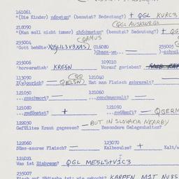 Western questionnaire, answ...