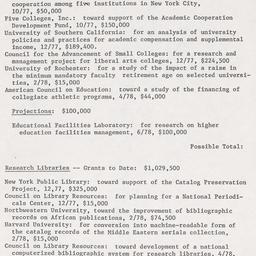 Board of Trustees