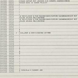Eastern questionnaire, comp...