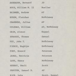 Nominating Committee