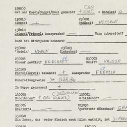 Western questionnaire, answ...