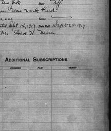 Carnegie General Donations,...