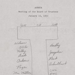 Board of Trustees