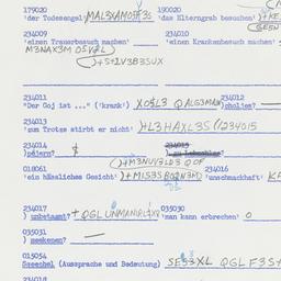 Western questionnaire, answ...