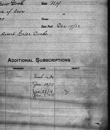 Carnegie General Donations,...
