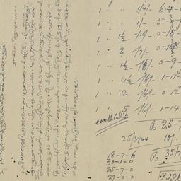 Handwritten Tibetan letter ...