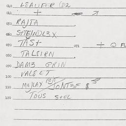 Eastern questionnaire, answ...