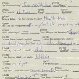 Western questionnaire, answ...