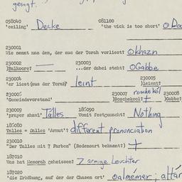 Western questionnaire, answ...