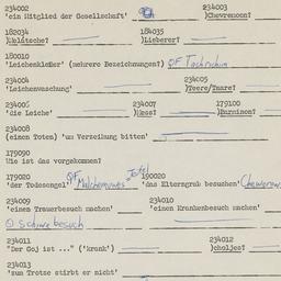 Western questionnaire, answ...