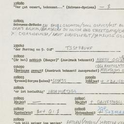 Western questionnaire, answ...