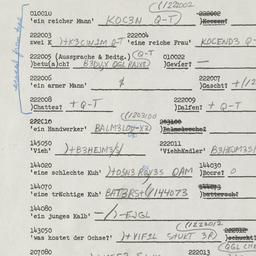 Western questionnaire, answ...