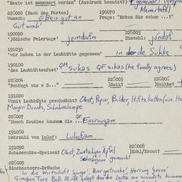 Western questionnaire, answ...