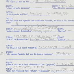Western questionnaire, answ...