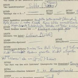Western questionnaire, answ...