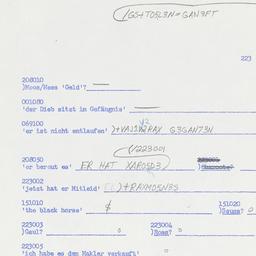 Western questionnaire, answ...