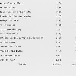 Carnegie-Myrdal Study, Book...